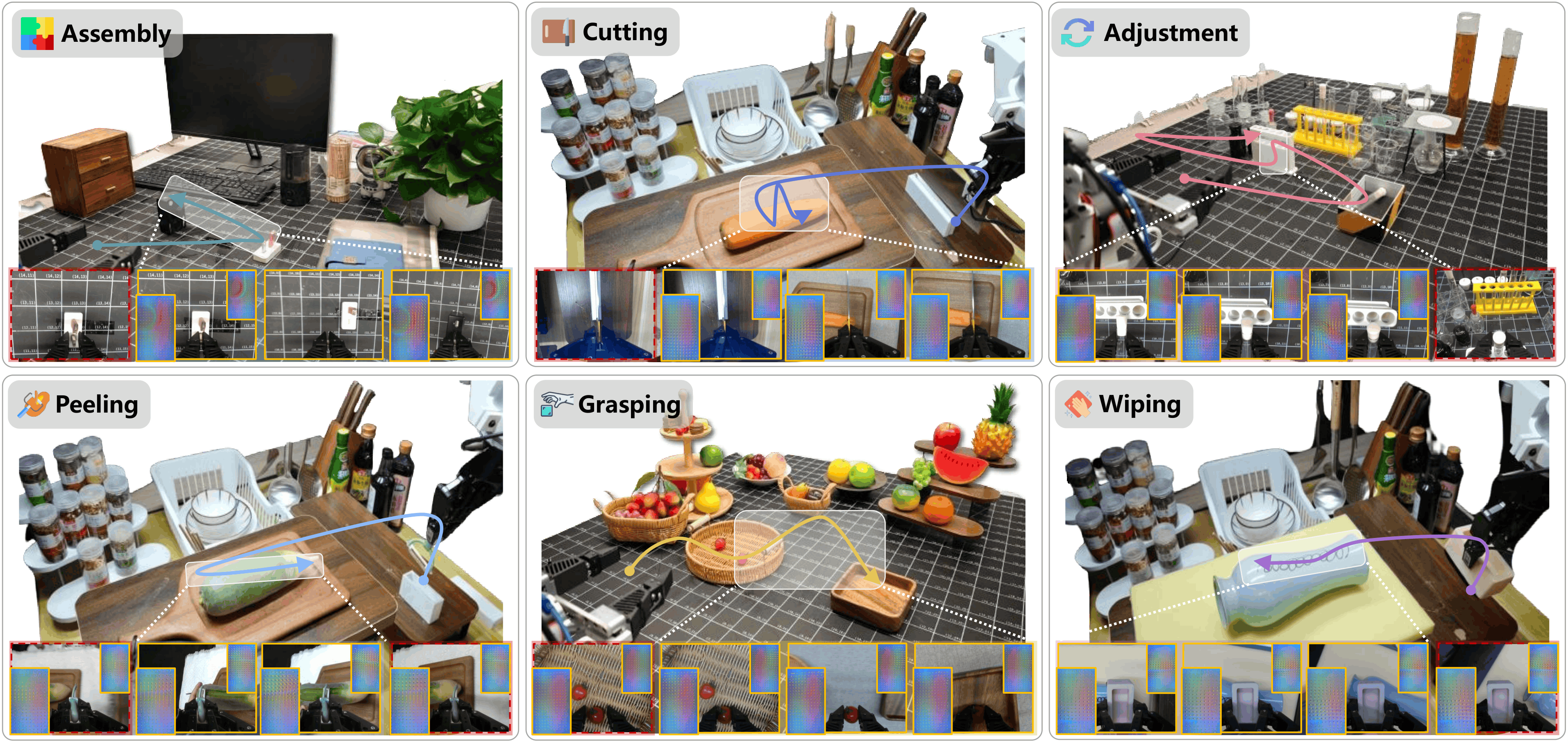 OmniVTA: Visuo-Tactile World Modeling for Contact-Rich Robotic Manipulation